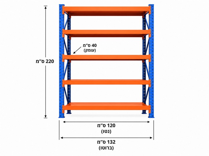 מדפים למשקל בינוני עד 200 ק"ג למפלס