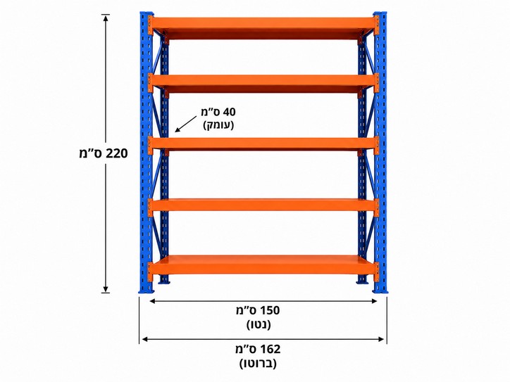 מדפים למשקל בינוני עד 200 ק"ג למפלס