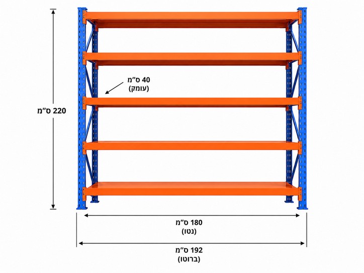 מדפים למשקל בינוני עד 200 ק"ג למפלס